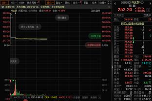 雷竞技入口官网截图0